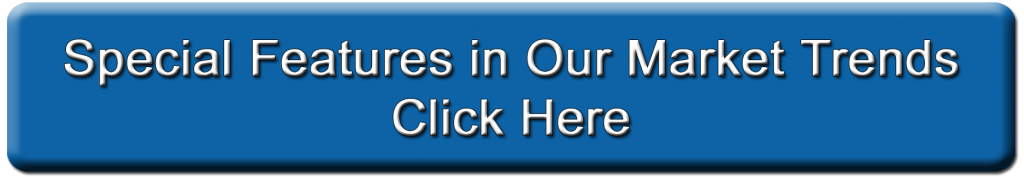 Special Features in Our Market Trends